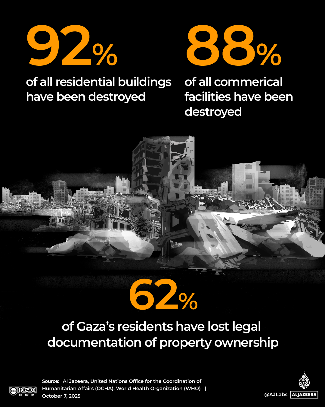Interactive_TwoYearofGaza_BUILDINGS_DESTROYED