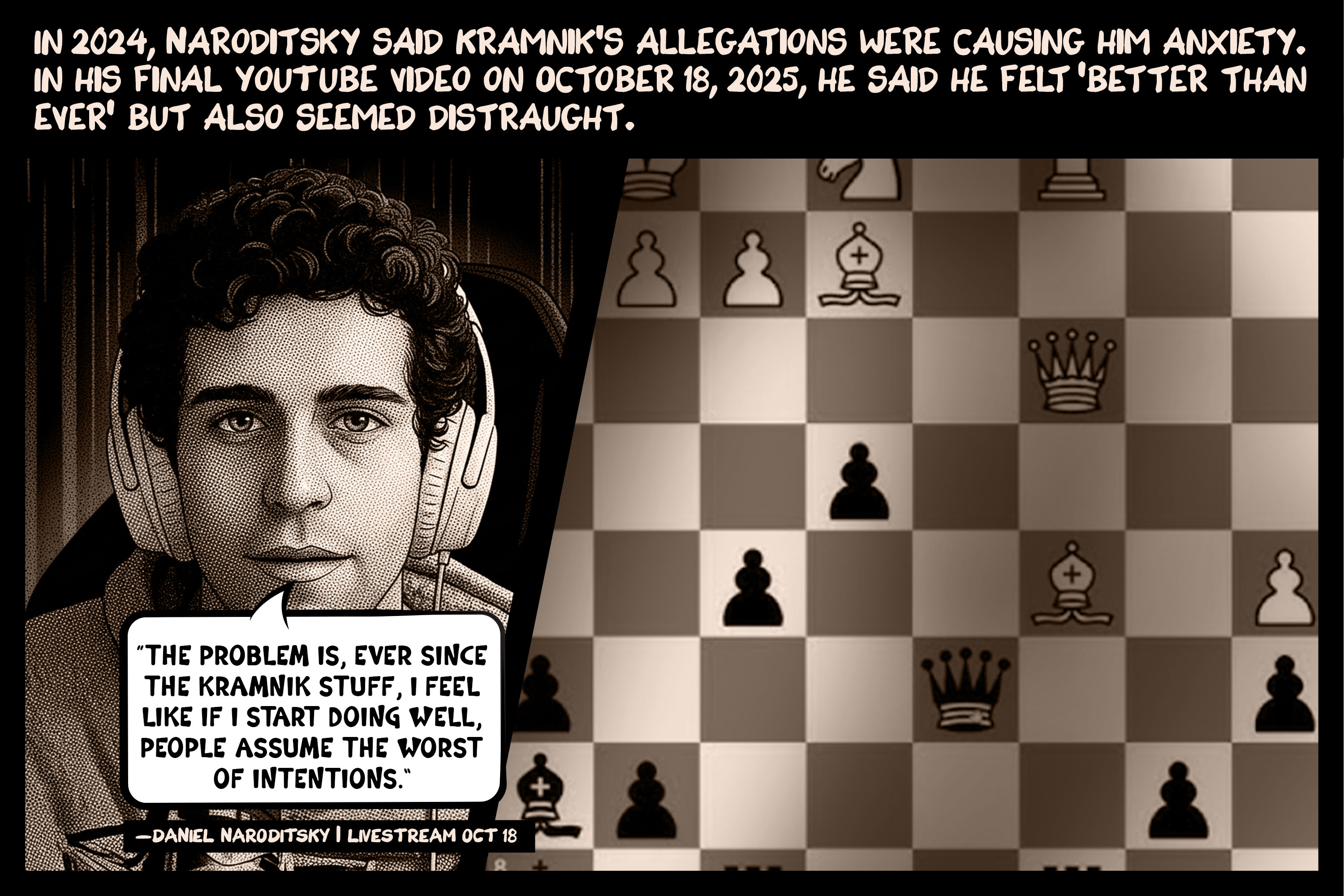 Chess world roiled by Naroditsky’s ‘unexpected’ death