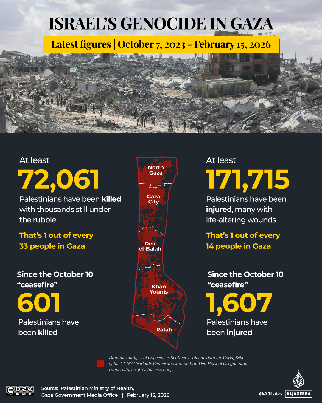 INTERACTIVE-GAZA CEASEFIRE-Feb 15, 2026_Death toll tracker-1765554400