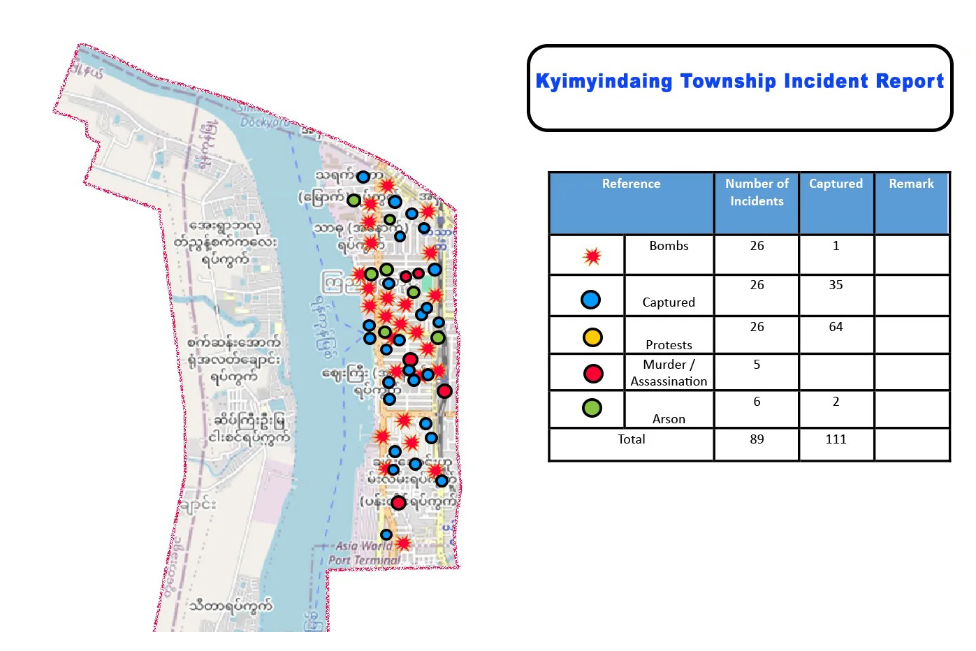 These maps detail urban guerrilla activity in Yangon including incidents of arson, bombs and assassinations.