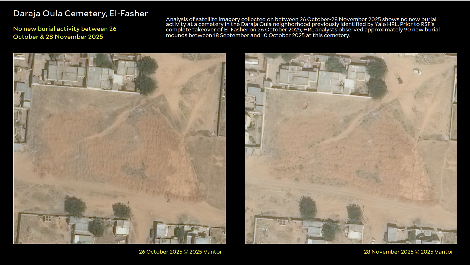 Courtesy of Humanitarian Research Lab at Yale School of Public Health, New Haven