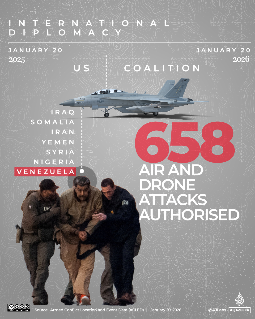 Interactive_Trumo_OneYear_Jan20_2026-US_ATTACKS