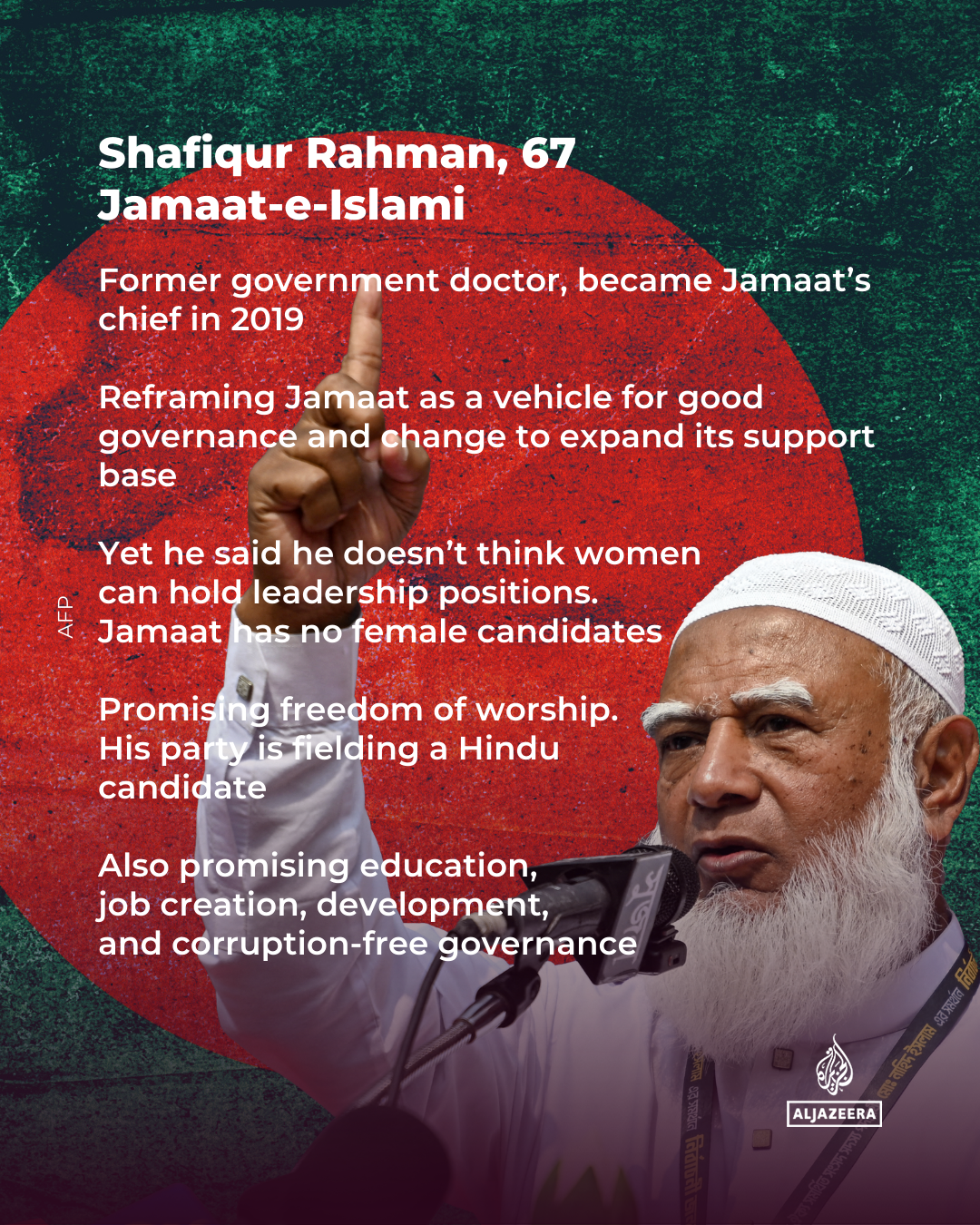 03_Bangladesh election names-1770812601