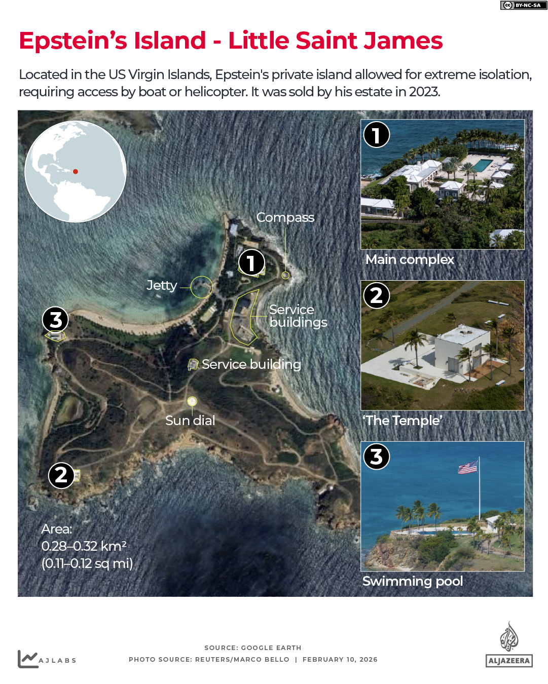 INTERACTIVE - EPSTEIN - ISLAND